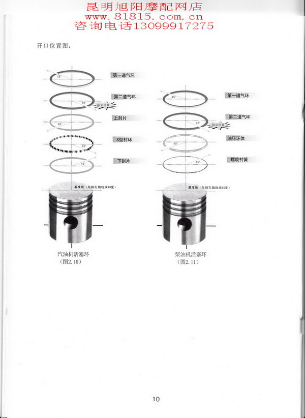活塞环安装 - 昆明旭阳摩配:摩托车套缸大全,ngk,火龙